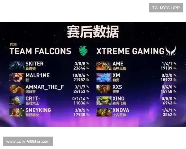 印尼队未能成功卫冕世青赛混合团体冠军惜败对手屈居亚军